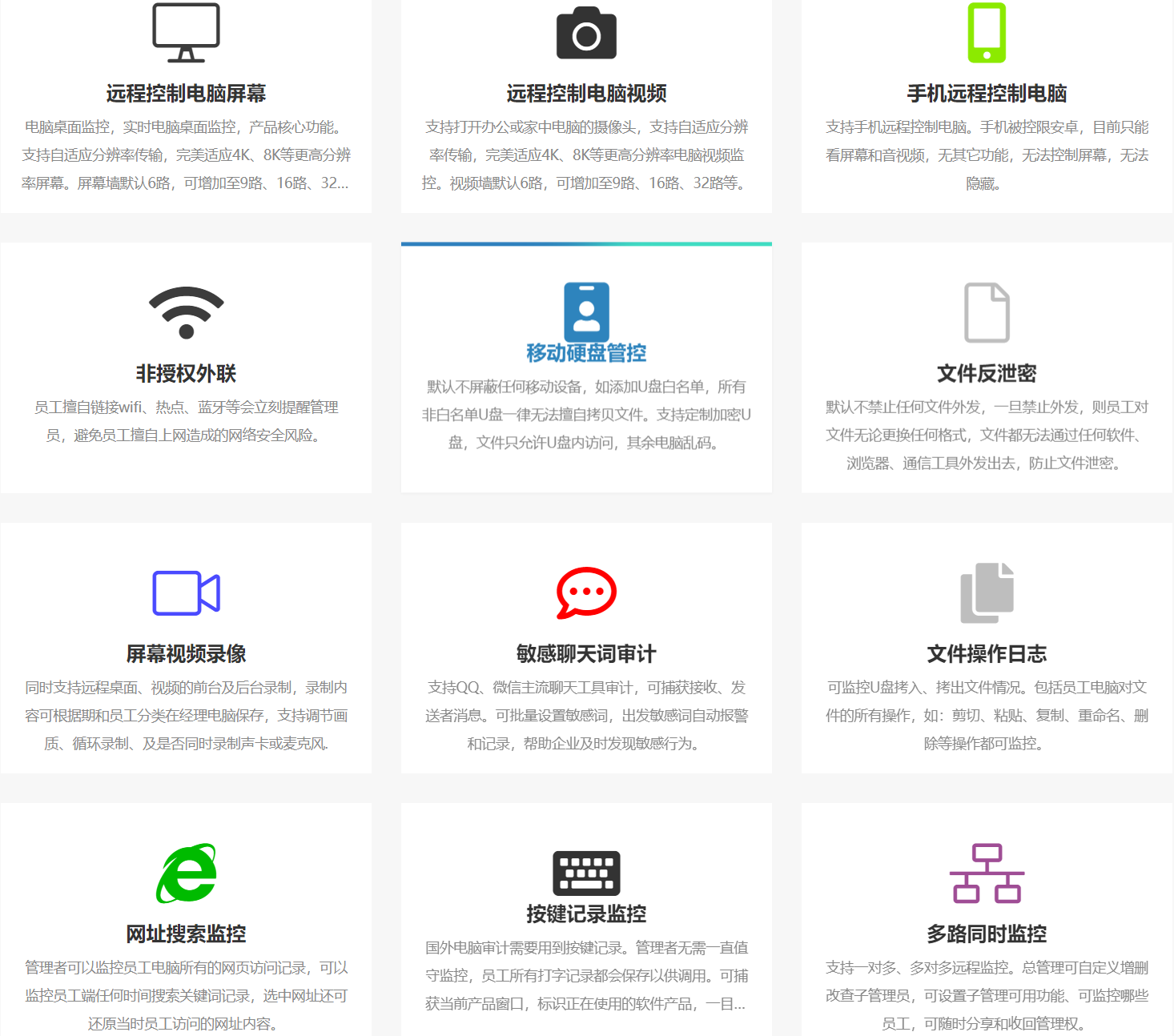 灰鴿子、向日葵、To desk、Team Viewer、Anydesk
